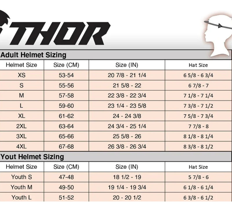 Capacete Thor Sector 2 Carve