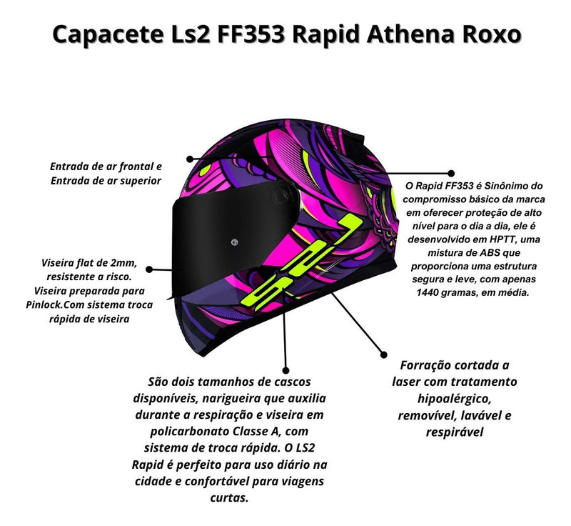 Capacete Ls2 Ff353 Rapid Athena Roxo