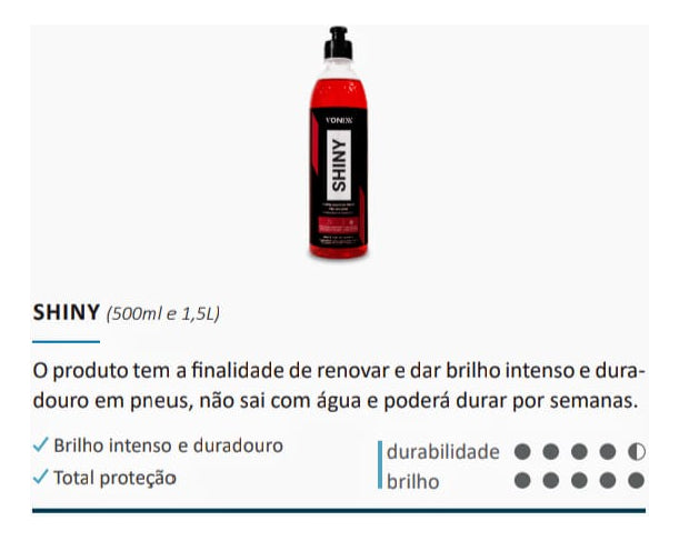 Shiny Revitalizador Pneu Pretinho Longa Duração - Vonixx Cor Vermelho