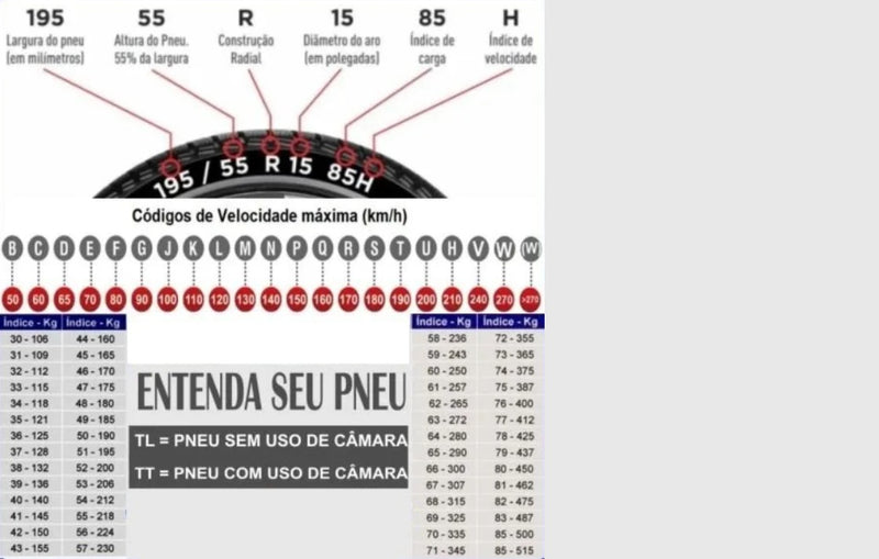 Pneu Dianteiro 80/100-21 51r Technic Txc Trilha Motocross